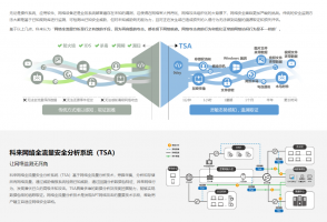 网络全流量分析系统